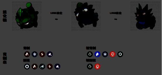 石刺蜥相关图片5