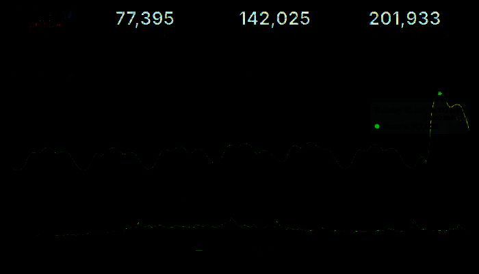 《彩虹六号：围攻X》相关画面2
