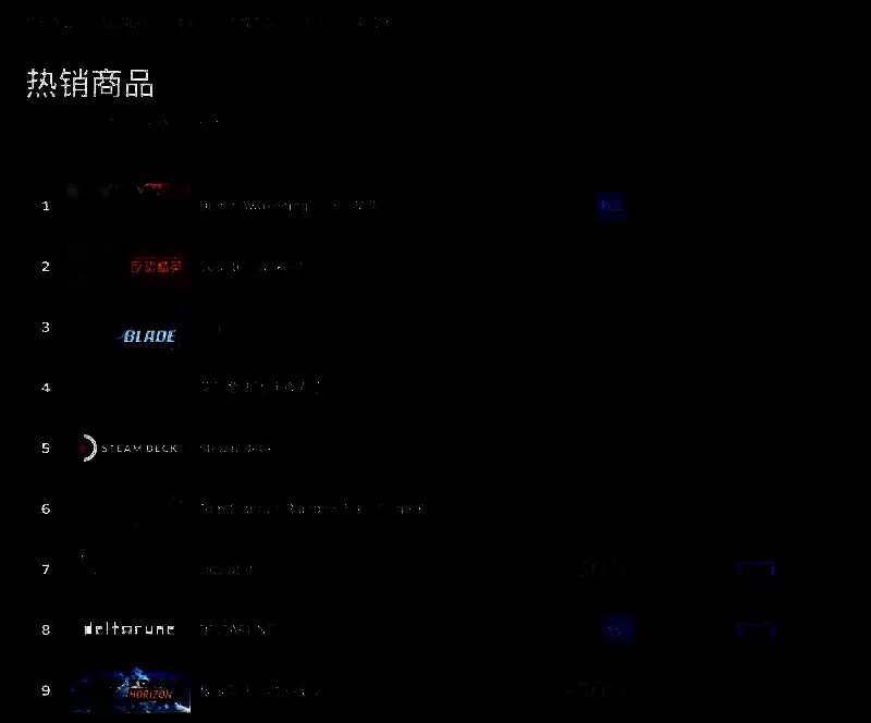 《沙丘：觉醒》游戏画面