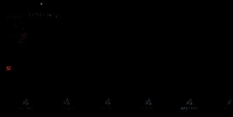 乐高派对游戏场景图片