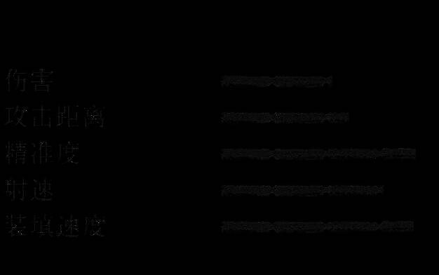 荒野大镖客2 m1899相关图片3