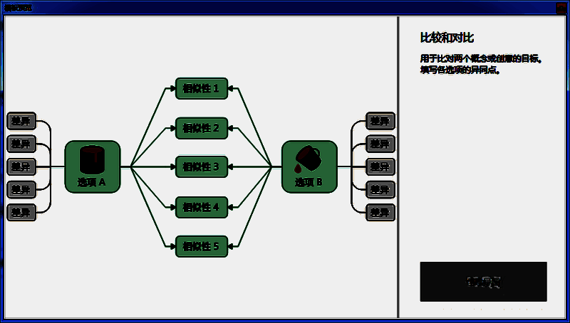 MindManager创建导图确认对话框图片