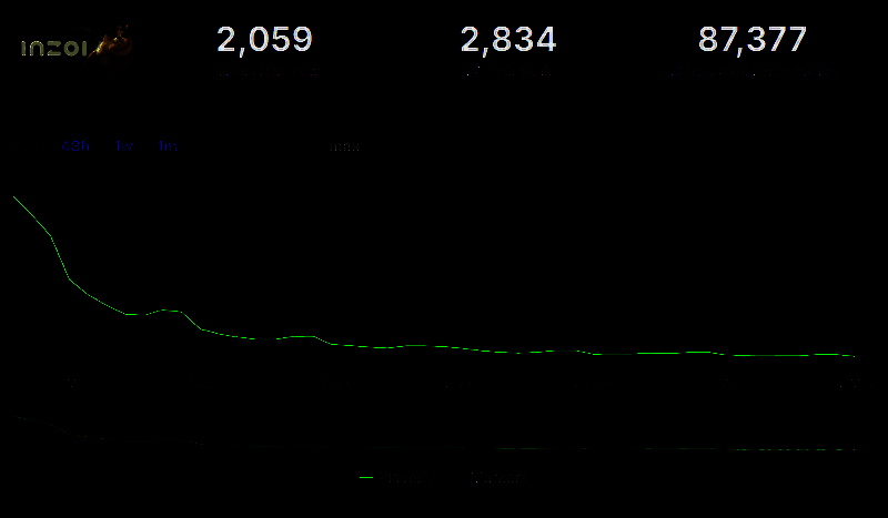 《inZOI》相关图片3