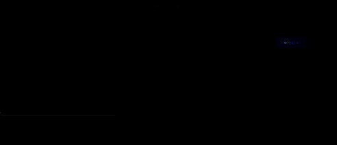 会声会影x10视频导出界面