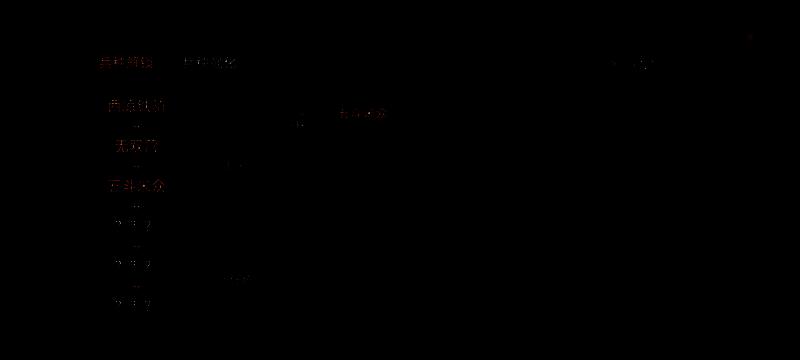 解锁相关提示图