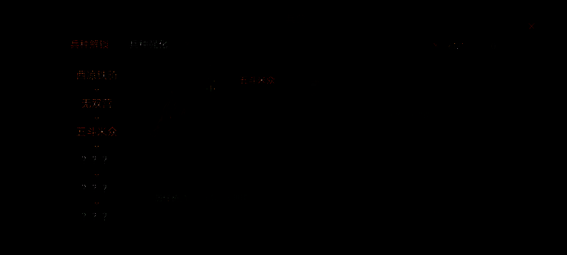 五斗米众技能相关图1