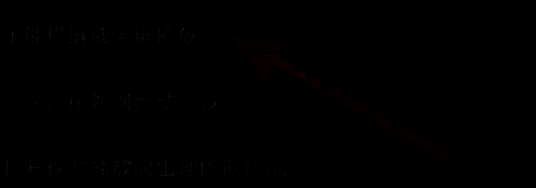 点击百视TV不能横屏或全屏播放选项配图