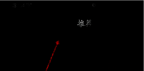 百视TV看点页面点击订阅截图