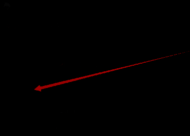 腾讯手游助手游戏设置界面