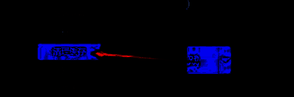 清理缓存确认提示框图