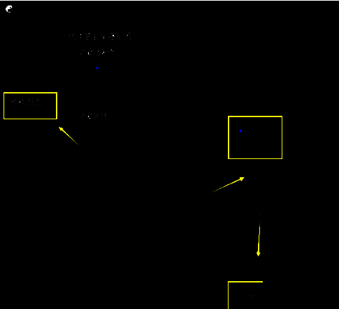游戏设置调整画面为高清示意