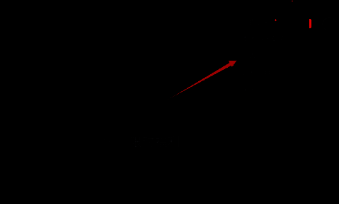 点击设置中心的界面图片