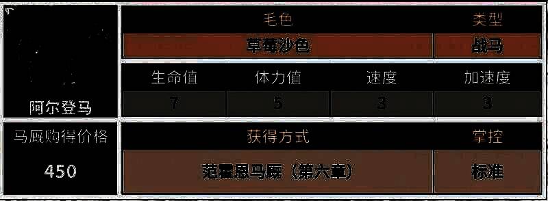 荒野大镖客2阿尔登马相关图片2