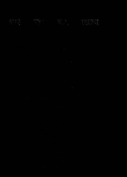 相机录制规格及帧率调整界面图