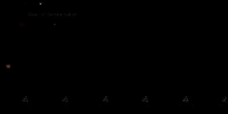 Xbox平台轮回之兽购买页面截图