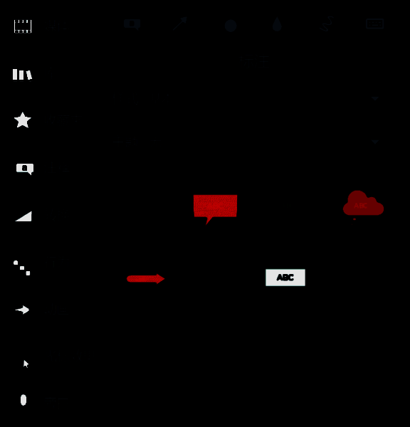 Camtasia studio 标注功能选择界面图