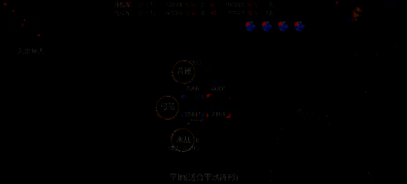 锦帆军战斗场景图