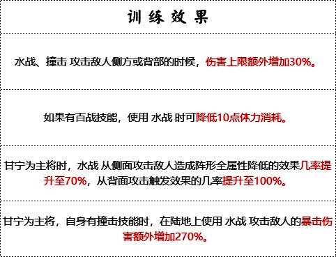 锦帆军训练效果展示图
