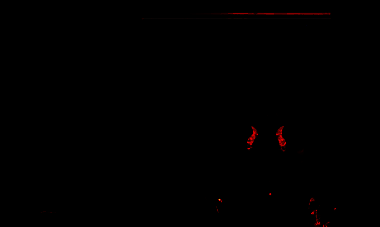 红霸霸战斗场景互动配图