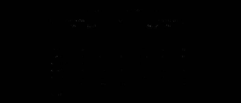 《九牧之野》队伍相关画面4