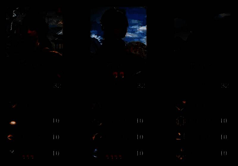 阵容搭配相关图片