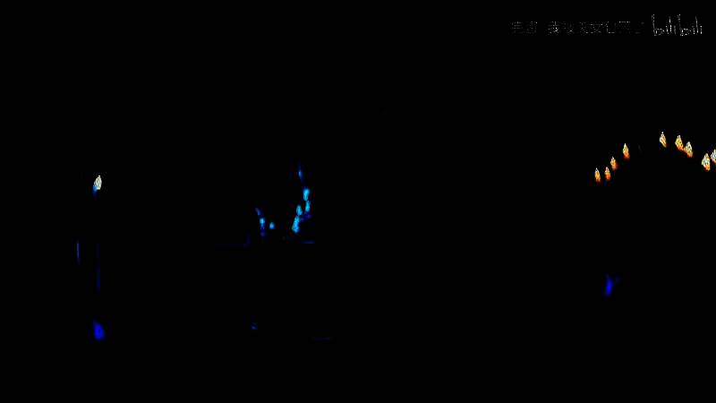 《完蛋！我被美女包围了2》视频截图2