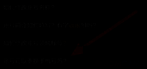 百视TV换绑手机号问题截图