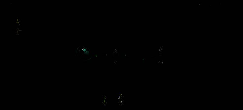 许褚45级兵法推荐图2