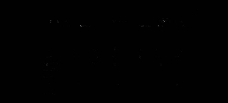 魏国虎卫反击盾阵容开荒战报图3