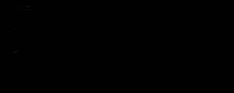 《以撒的结合》中与《超级食肉男孩》相关元素图片 1