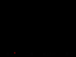 腾讯游戏平台工具页面图片