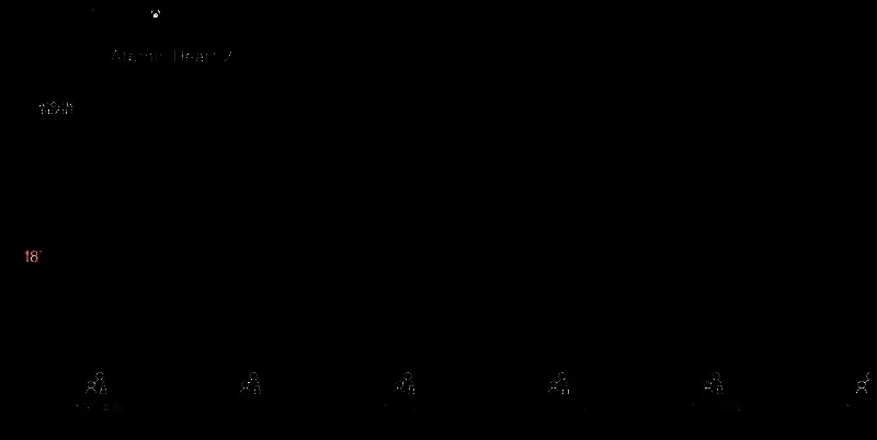 《原子之心2》Xbox平台购买界面相关图片