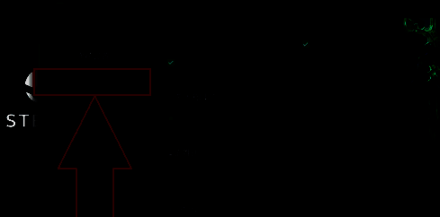 左侧导航栏专项优化选项位置标示