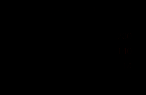 第三阶段材料需求包含风暴水晶、高压线圈等稀有组件