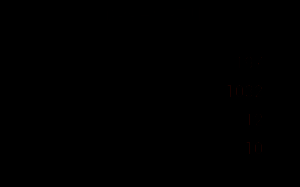 五阶段升级材料明细，提示材料来源及获取方式