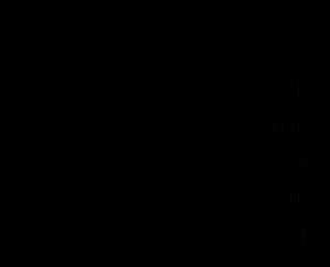 双手斧改造八后完全体形态实机截图