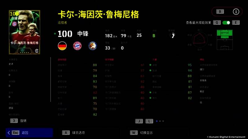 鲁梅尼格增能状态下的数据面板，显示其总评达100分