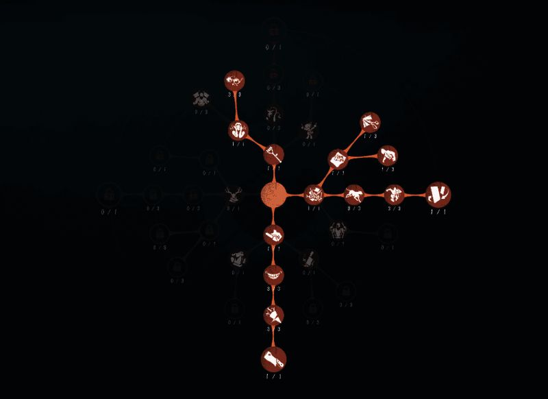 第一套天赋加点示意图