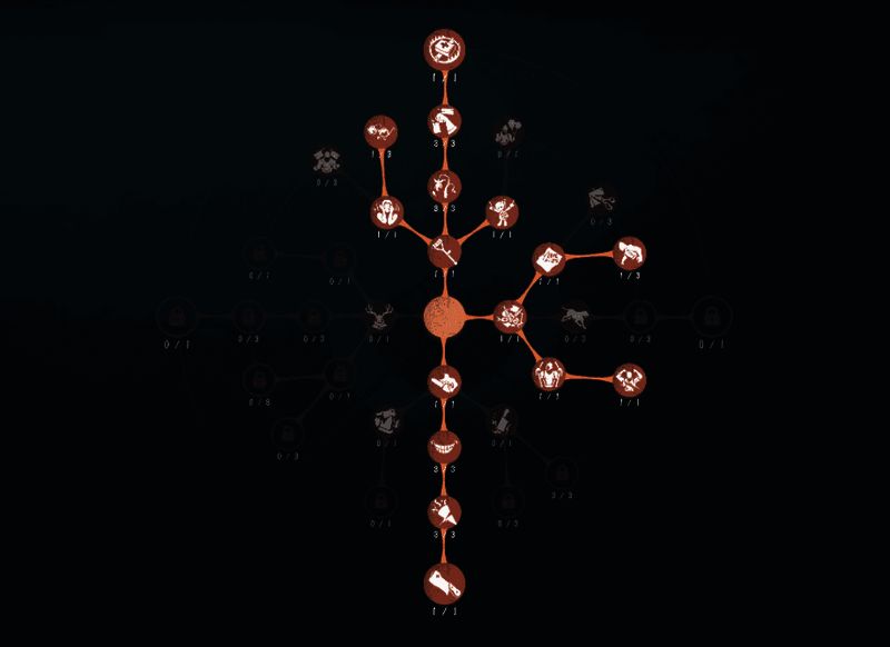 第二套高上限天赋配置示意图