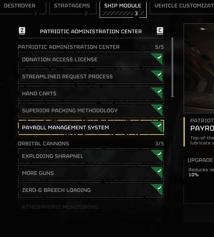 舰船模块升级树示意图，展示不同等级阶段的功能解锁效果