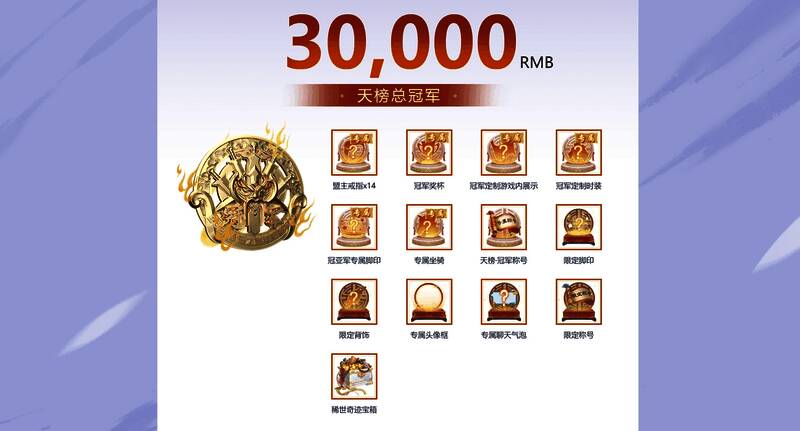 赛事专属奖励展示图，包含华丽头像框、闪耀称号与独特背饰