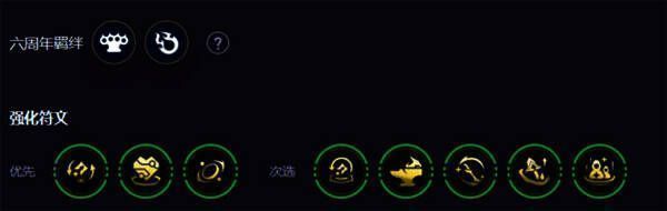 云顶之弈时光机模式推荐强化符文列表