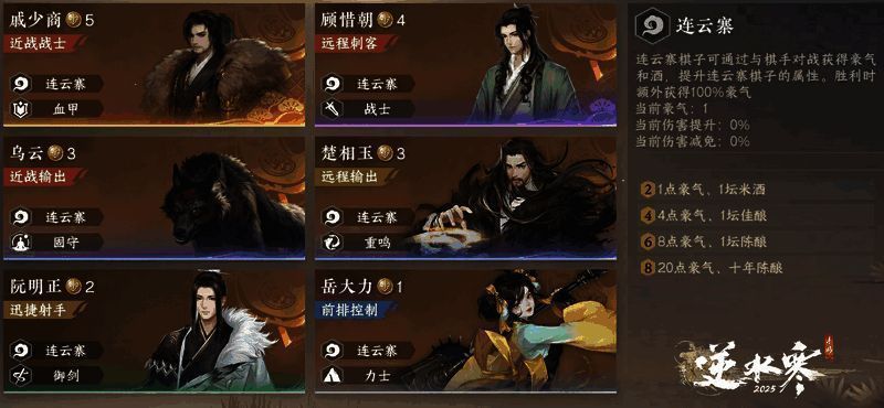 连云寨阵营棋子形象，展现帮派风格与武学特点