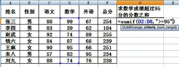 Excel单元格内显示SUMIF公式的输入过程