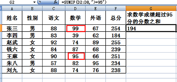 Excel表格显示求和结果为194的具体数值