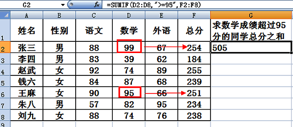 Excel表格显示最终求和结果的准确数值