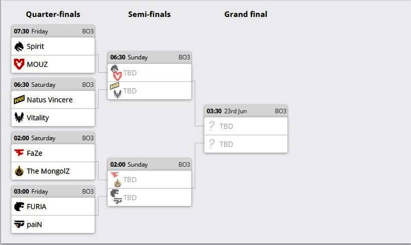 淘汰赛赛程安排表，清晰列出四强对阵及比赛时间