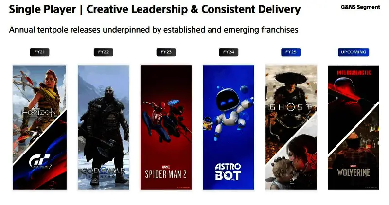 PS5主机外观展示，银色机身搭配灯光背景