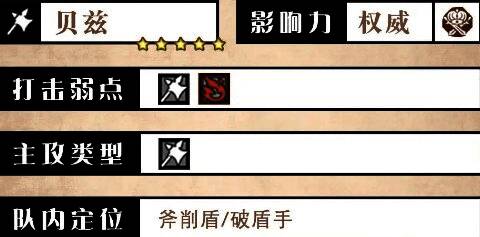 贝兹基础信息展示界面，包括角色名称、职业、突破弱点等详细数据