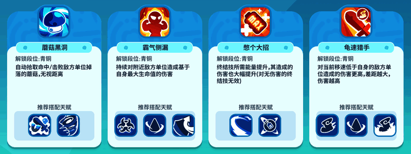 多种核心天赋与成长天赋搭配图解，展现组合多样性